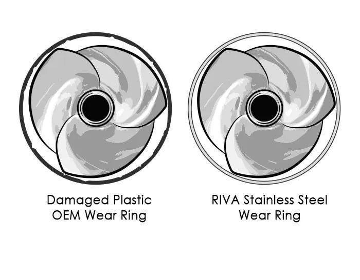 RIVA Sea-Doo Stainless Steel Wear Ring - Spark (140mm)
