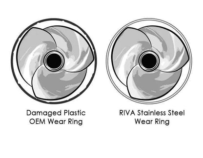 RIVA Sea-Doo Stainless Steel Wear Ring - Spark (140mm)